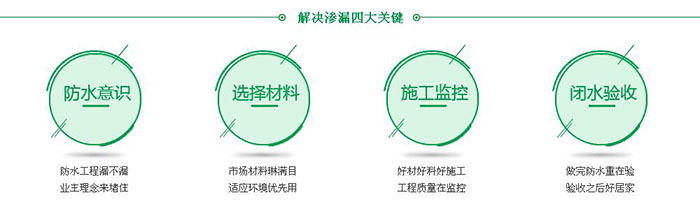 陕西防水卷材价格